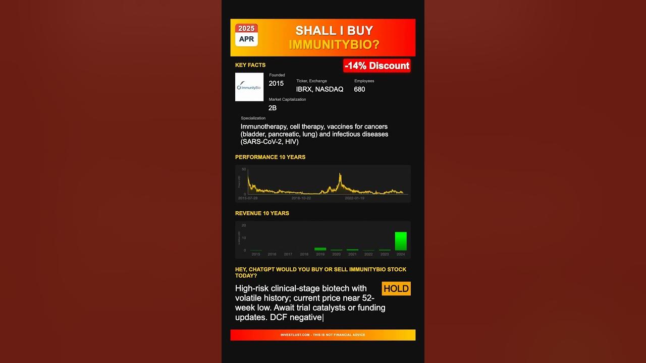 immunitybio-stock-analysis-would-chatgpt-buy-or-sell-today-april