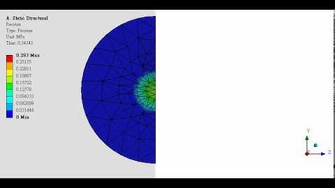 (Animation) Sec 13-3