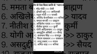 कौन से नेता किस जाति से है ❓gk #news #video # generalknowledge #education #ytstudio