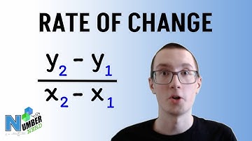 Find Rate of Change from Graphs and Tables! [Algebra]