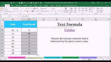 UNICHAR Text Function with Examples in MS Office Excel Spreadsheet 2016