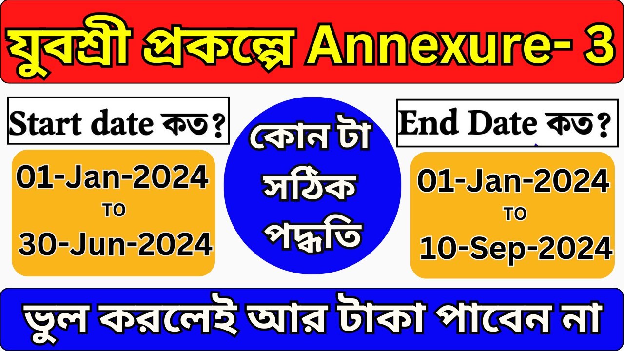 yubashree-annexure-iii-submit-online-start-date-end-date