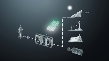 The smart grid enabler: VACON® NXP Grid Converter for smart grids