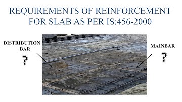 REQUIREMENTS OF REINFORCEMENT FOR SLAB AS PER IS:456-2000