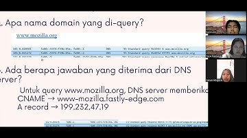 MINI Project Kelompok 2