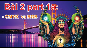 Tự Học CorelDraw 2020 Bài 2 - Part 1a - CMYK vs RGB