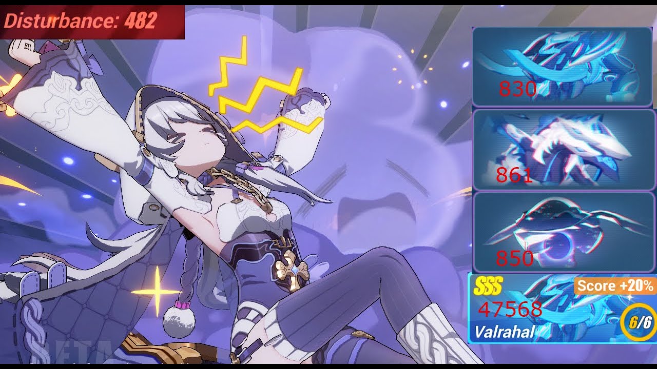 v7.7 New Abyss and MA Stages feat.Overworked Teri - YouTube