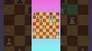 Checkmate, 2 or 3 moves