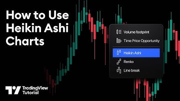 Heikin Ashi Charts on TradingView: Tutorial