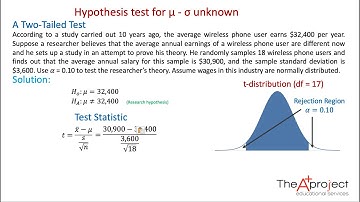 Using a t-table for hypothesis testing for the mean  - Sigma unknown