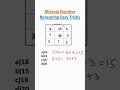 Missing number #missingnumbertricks #pgcetexam #rrbntpc #rrbgroupd