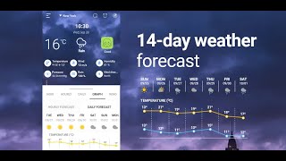 Weather Chart: Tomorrow, Today screenshot 2