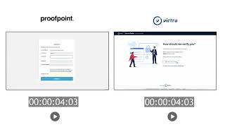 Virtru vs. Proofpoint Recipient Experience