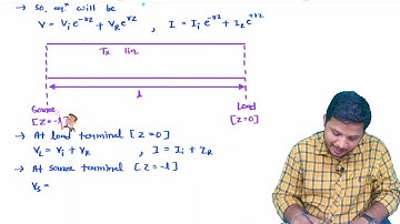 Reflection Coefficient of Transmission Line in Microwave Engineering by Engineering Funda