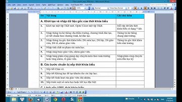 12. Lệnh xếp toàn bộ thời khóa biểu SF (Start & Finish)