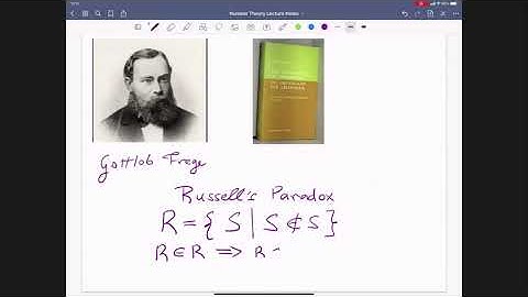 Elementary Number Theory - Lesson 01 - Assumptions on the Integers