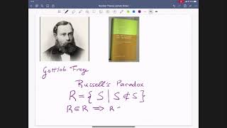 Elementary Number Theory - Lesson 01 - Assumptions on the Integers