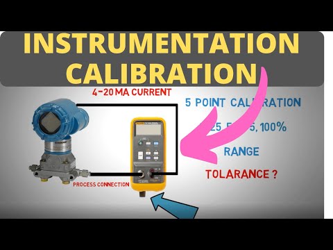 Instrumentation Calibration - [An