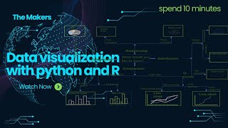 Data Visualization with Python and R