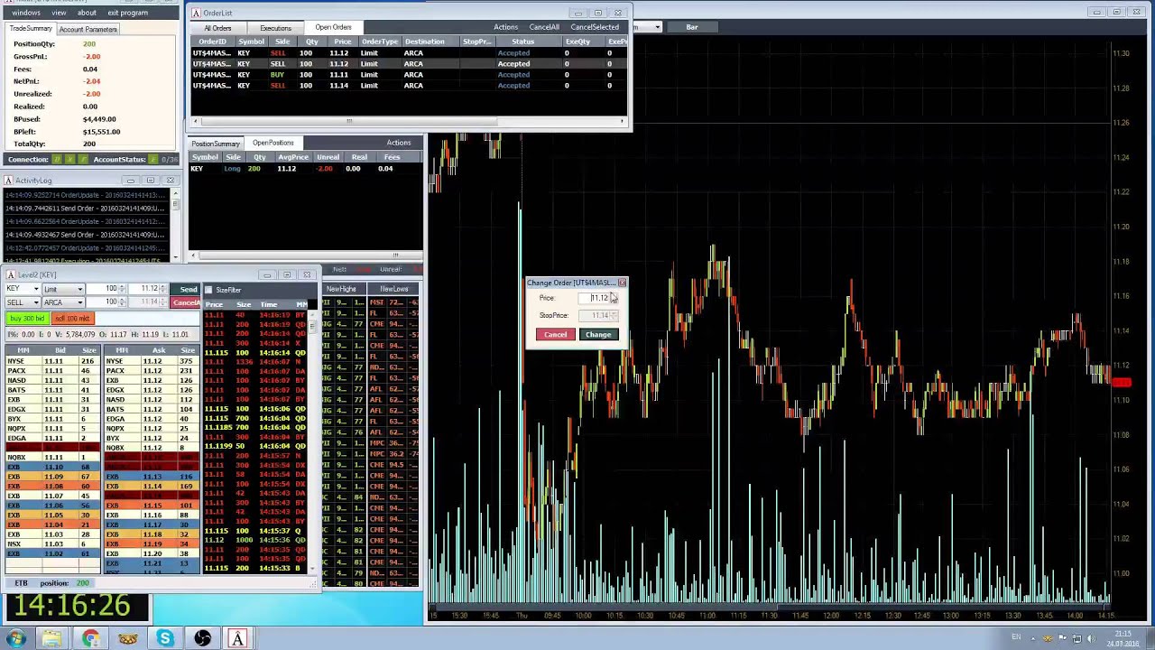 Online Trading NYSE KEY / Онлайн трейдинг на NYSE акцией KEY