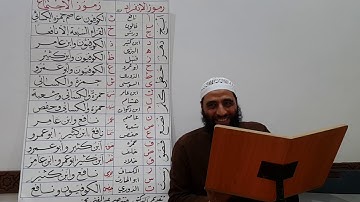 (107) فرش سورة التوبة 1  من الشاطبية و الدرة معا