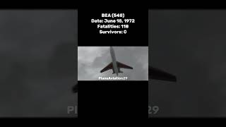 Airlines And Their Worst Disasters | Pt.40