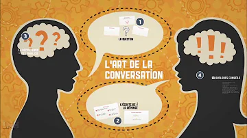 Comment maîtriser l'art de la conversation ?