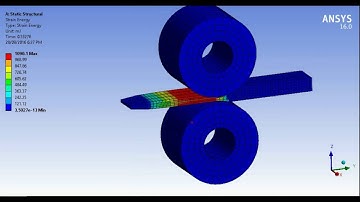 Analysis of Metal Rolling Process | ANSYS