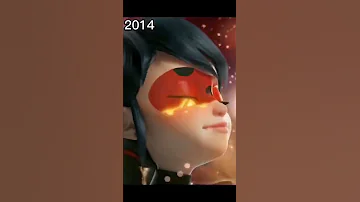 Evolution Of Ladybug 2005 2022 Miraculousladybug Miraculousedits Miraculous Ladybug Shorts 