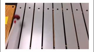 ORFF METHOD