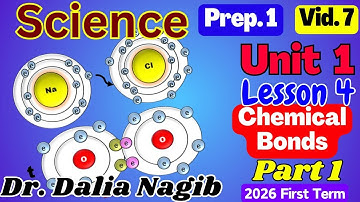 ساينس أولي أعدادي الترم الاول 2026  𝑺𝒄𝒊𝒆𝒏𝒄𝒆 𝑷𝒓𝒆𝒑 1 𝑼𝒏𝒊𝒕 1 𝒍𝒆𝒔𝒔𝒐𝒏 4   𝑷art1
