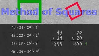 Multiplying Two Numbers using Method of Squares - Quick Mental Math Trick