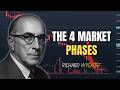 The Complete Price Cycle Explained – Accumulation, Uptrend, Distribution & Downtrend