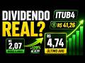 ITUB4: O Preço Já Ficou Alto Demais?