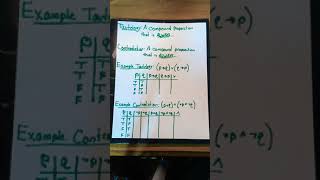 Tautologies, Contradictions, and Satisfiability