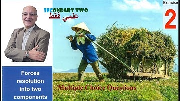 solving exercise 2 applied math, FORCES RESOLUTION INTO TWO COMPONENTS, secondary two,  2026