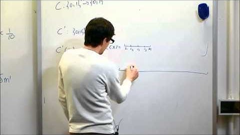 Mini Crash Course: The Classical PCP Theorem