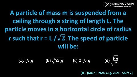 A particle of mass m is suspended from a ceiling: Equilibrium condition    [JEE (Main)-  Aug. 2021]