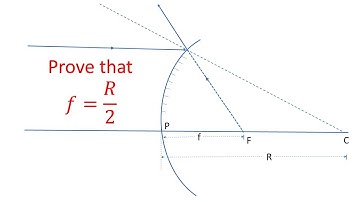 prove  that f=R/2 or R=2f ,by M. A. Khan
