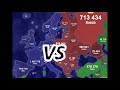 East vs west europe war  territorial io