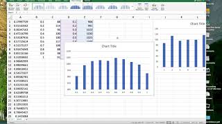 Generate 100,000 random numbers and plot a histogram Wealth