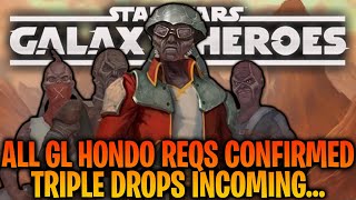 Download Lagu ALL GL Hondo Requirements Confirmed, Release Date, + Double and Triple Drops Incoming but... MP3 Download Lagu ALL GL Hondo Requirements Confirmed, Release Date, + Double and Triple Drops Incoming but... MP3
