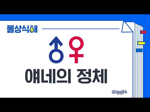 [#Unconscionable] Did the gender symbols for men and women come from ○○? | #ProblematicMen | #Diggle