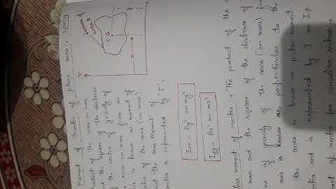 Moment of inertia and numerical on flywheel