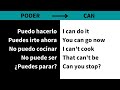 Comprensión del uso de 'poder' en español