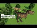 Dinosaur Size Comparison 3D - PREHISTORIC LIFE