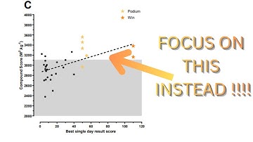 MOST IMPORTANT METRIC IN CYCLING YOU AREN