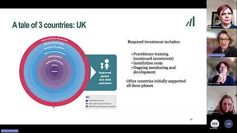 Virtual Learning Café: Children at risk of violence - What works in parenting interventions?