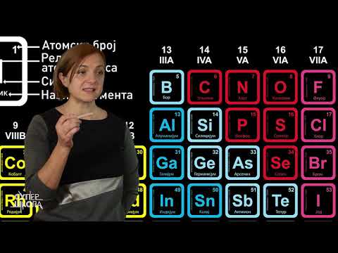 Video: Koji su valentni elektroni u ugljeniku?