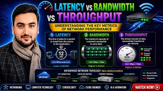 Latency vs. Bandwidth vs. Throughput Explained | GenZ's Solution